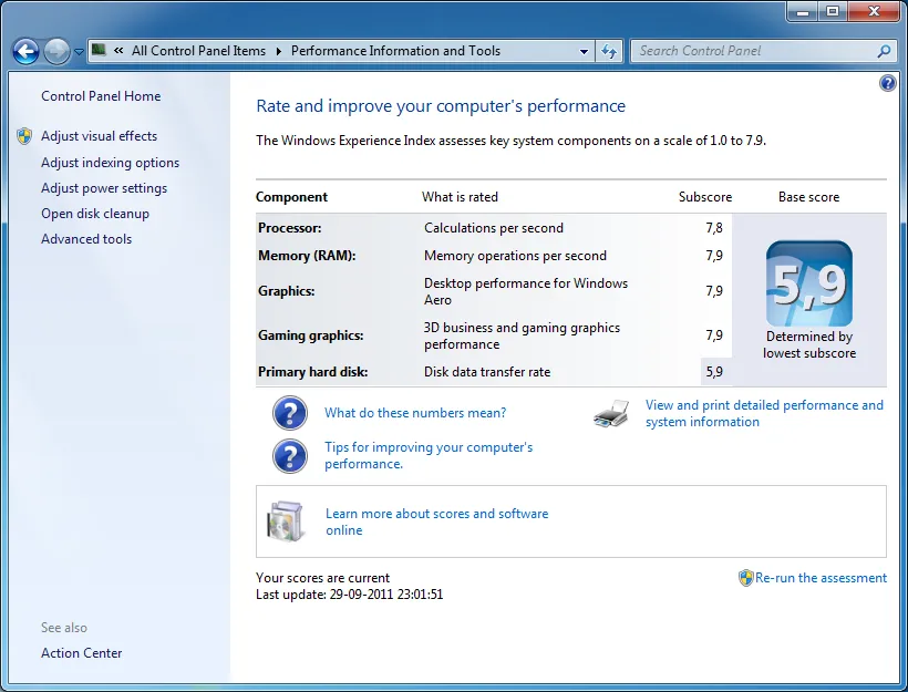 Windows 7 Experience
